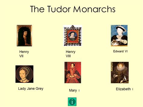 order of tudor monarchs|monarchs in tudor times.